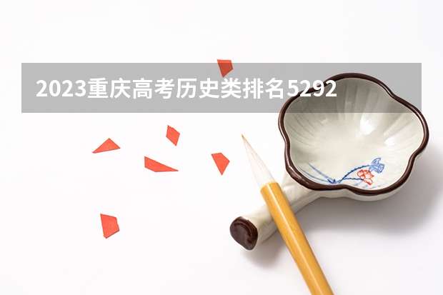 2023重庆高考历史类排名52928的考生报什么大学 历年录取分数线